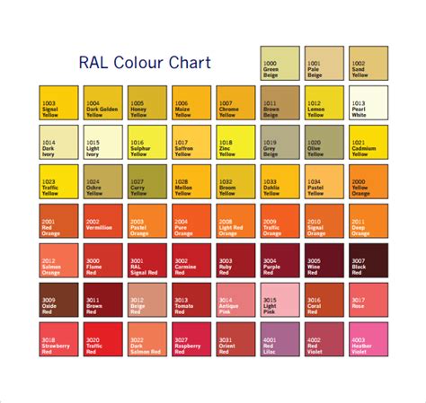 Ral Colour Chart Pdf