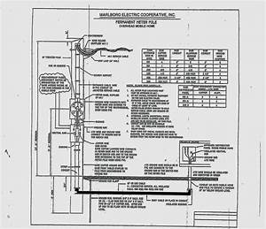1991 Fleetwood Bounder Rv Wiring Diagram