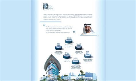 Dafza Measures To Minimise Impact Of Crisis On Businesses Gulftoday