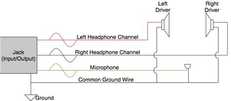 4 Pole Headphone Jack With Mic Wiring Diagram Circuit Diagram