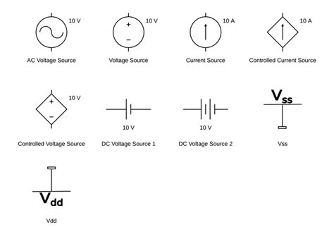 Create electrical circuit diagrams and schematics with electrical symbols provided by smartdraw a resistor reduces current flow. Circuit Diagram Symbols | Lucidchart