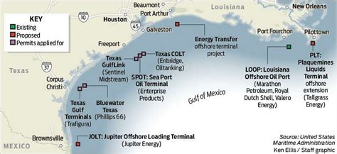 The Race To Build Offshore Oil Export Terminals
