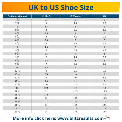 Tablas de conversión de tallas de zapatos Reino Unido a EE UU UE a EE UU Conversor My