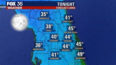 Winter Like Temperatures Return To Central Florida With 30s 40s