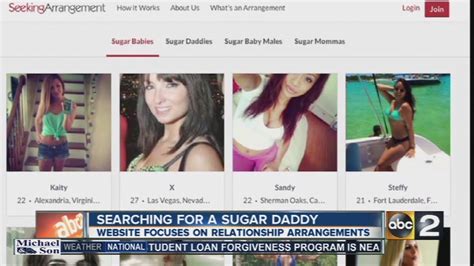 Girls Seeking Sugar Daddy On Seeking Arrangement Youtube