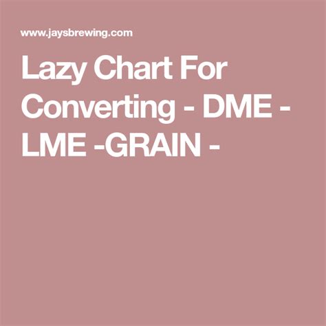Lme To Dme Conversion Chart
