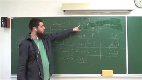Tečaj arabščine za začetnike (Jesenice) 30. lekcija - YouTube