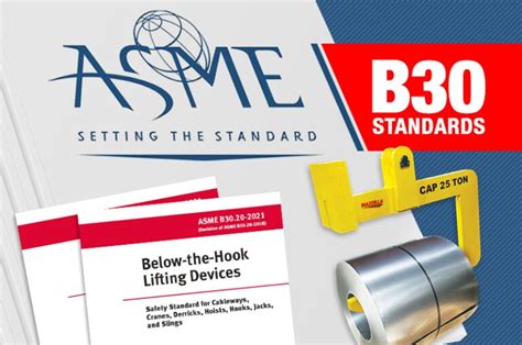Asme B3020 2021 Updates And Revisions To The Below The Hook Standard