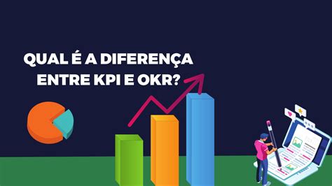 Qual é a diferença entre KPI e OKR AchieveMore