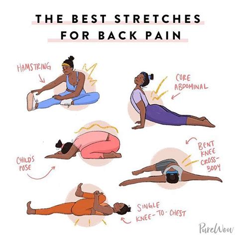 Pin On Yoga And Stretches