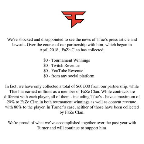 — See The Best Tweets From Faze Clan