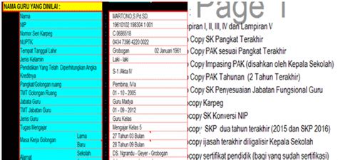 Aplikasi excel, download panduan sebelum membuka aplikasi excel aplikasi dupak untuk pranata laboratorium pendidikan (plp) aplikasi dupak dosen aplikasi buku kas umum (bku) aplikasi surat tugas aplikasi berita acara serah terima aplikasi excel jenis dan macam format surat dinas aplikasi stock persediaan dan permintaan barang gudang aplikasi formulir skp aplikasi excel surat keterangan aplikasi. DOWNLOAD CONTOH FORMAT DUPAK GURU TERBARU APLIKASI EXCEL ...