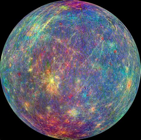 Mercury The Swift Planet