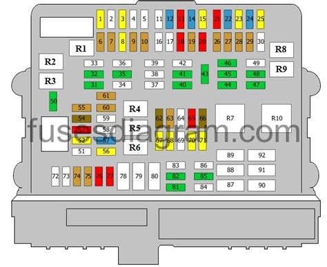 Fuse panel layout diagram parts: 2006 Bmw 330i Glove Box Fuse Diagram - Wiring Diagram and Schematic Role