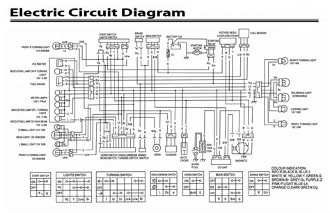 In dahlander connection (tapped winding). Chinese 150cc Scooter Wiring Diagram - Wiring Diagram