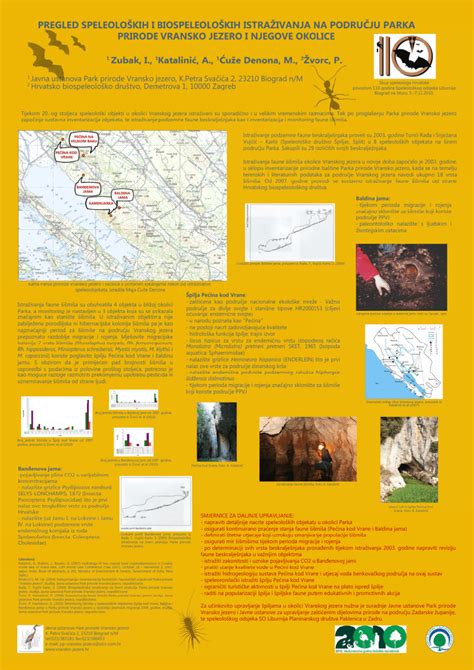 Pdf Poster Pregled Speleoloških I Biospeleoloških Istraživanja Na