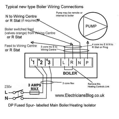 central boiler thermostat wiring central heating  plan wiring diagram   frost