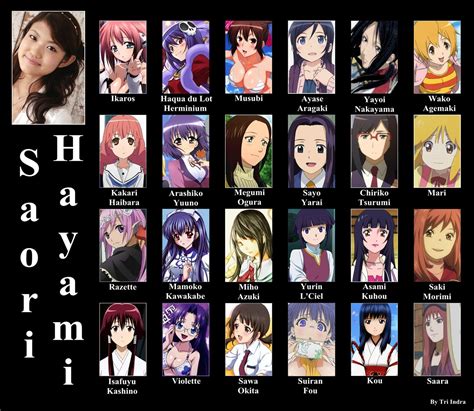 Demotivational Poster1127427 Zerochan Saori Hayami Anime Anime