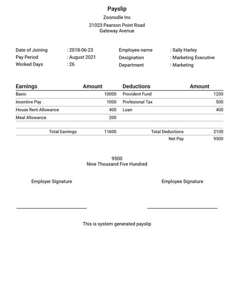 Salary Slip Template In Excel