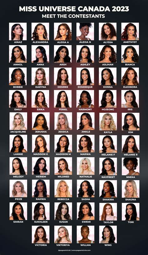 Miss Universe Canada 2023 Meet The Contestants