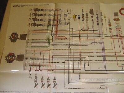 mercury outboard    wiring harness diagram remote control engine ebay