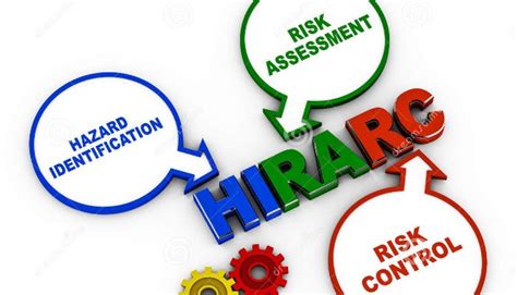 Hse Hazard Identification Risk Assessment Risk Control Hirarc