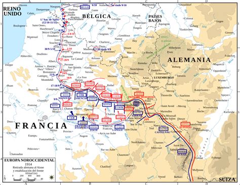 Fases De La Guerra La Primera Guerra Mundial El Desarrollo Del