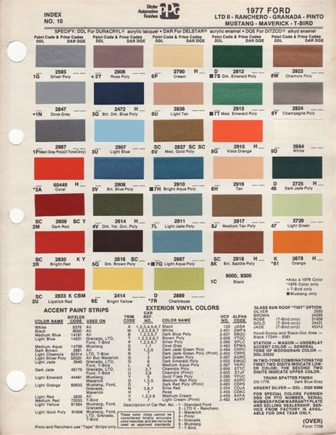 1967 Ford Bronco Paint Codes