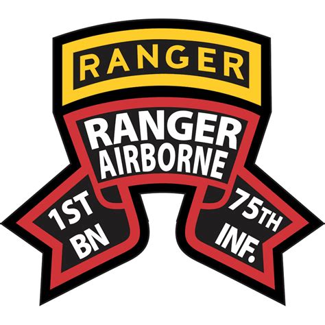 1st Battalion 75th Rgt Ranger Airborne Decal