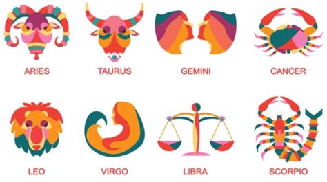 Nama 12 Zodiak Dan Tanggalnya Lengkap Dengan Karakter Masing Masing