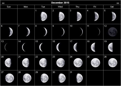 Monthly Stargazing Calendar For December 2015 Astroblog