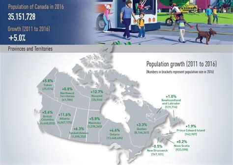 2016 Census 17 Million More Canadians Live In Canada Now News