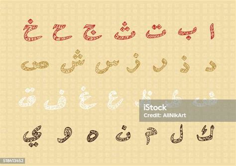 Arabic Alphabet Hand Drawn Doodle Arabic Patterned Letters Vector