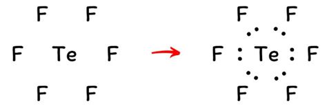 Lewis Structure Of Tef6 With 5 Simple Steps To Draw