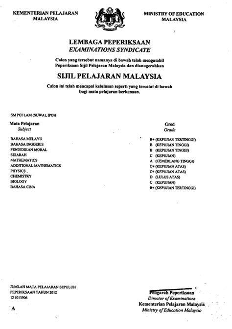 Malaysian Certificate Of Education Carol Springer