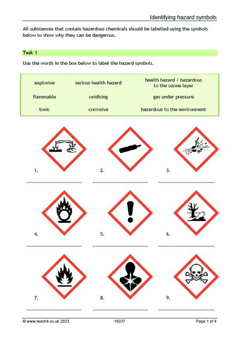 Identifying Hazard Symbols KS3 Science Worksheet Teachit