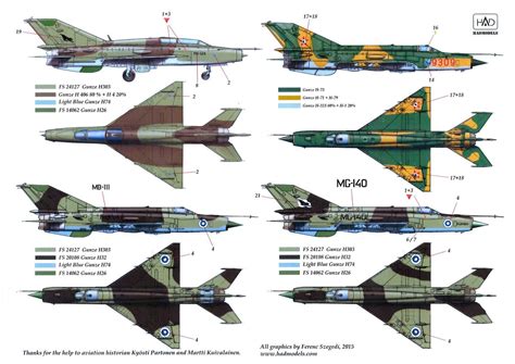 Print Scale Decals 172 Mikoyan Mig 21 Fishbed Russian Fighter Models