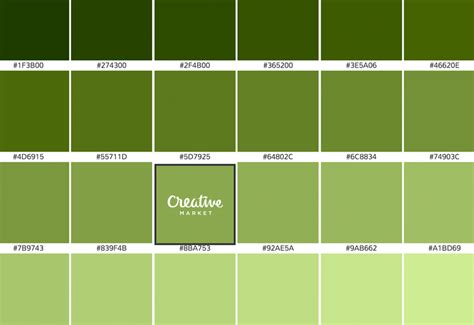 Varieties of the color green may differ in hue, chroma (also called saturation or intensity) or lightness (or value, tone, or brightness), or in two or three of these qualities. Is There a Science to Picking Colors? | Creative Market Blog