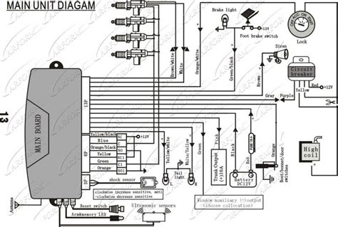 55 Car Alarm System Wiring Diagram Wiring Diagram Harness