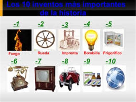Los 10 Inventos Mas Importantes En La Historia Del Hombre Timeline
