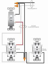 Images of About Electrical Wiring