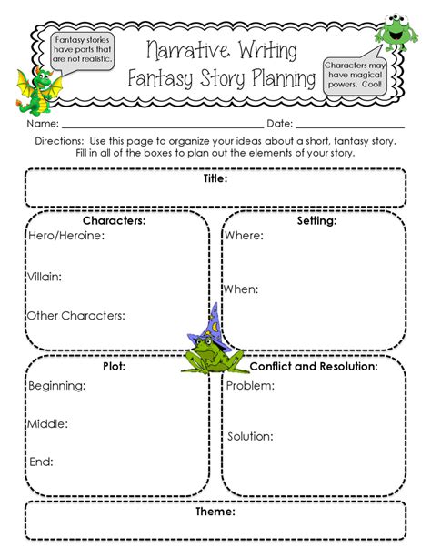 Pin On Esol Graphic Organizers For Narrative And Expository Writing