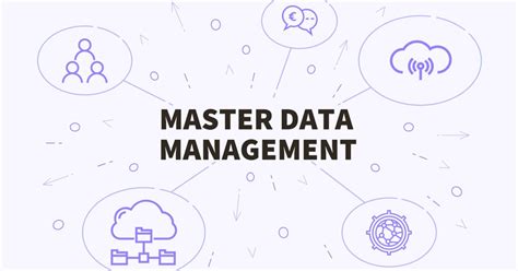 5 Musts For An Effective Master Data Management Strategy
