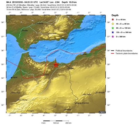 نشاط زلزالي بالمغرب المغرب العلمي