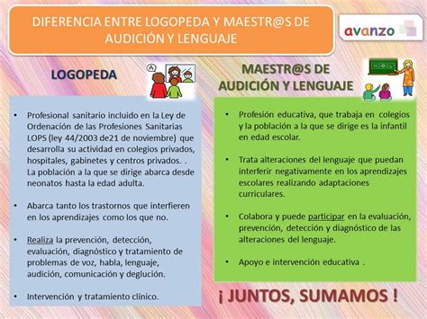 Diferencia Entre Logopeda Y Maestr De Audición Y Lenguaje Avanzo
