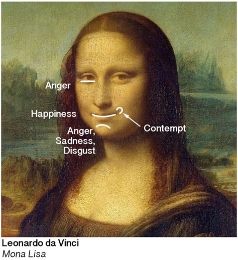 On The Mystery Of The Mona Lisa An Essay By Dr Dan Hill Author Of First Blush People S