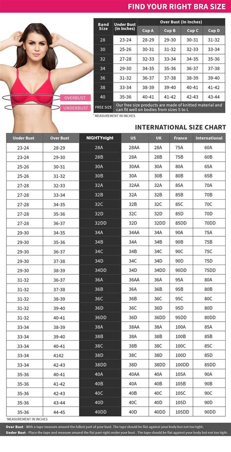 Determine Your Bra Size Bra Size Charts Bra Sizes Bra Size Guide