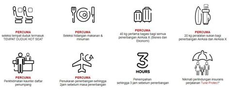 Kebanyakan pelajar memandang institusi politeknik adalah pilihan kerdua selepas gagal untuk melanjutkan pelajaran ke universiti , asasi dan matrikulasi. Waran Perjalanan Udara Awam (WPUA) oleh Airasia Untuk ...
