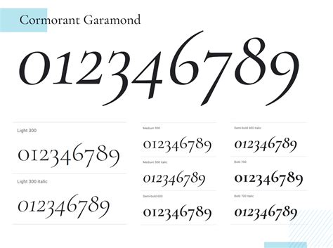 More Favorite Free Number Fonts Number Fonts Hand Let