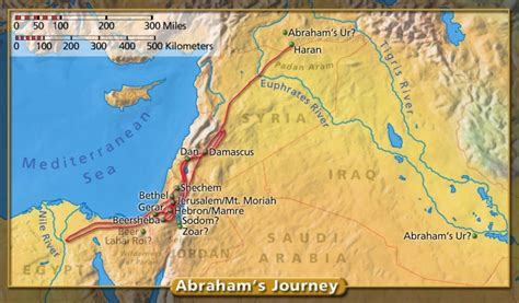 Abraham Journey Map